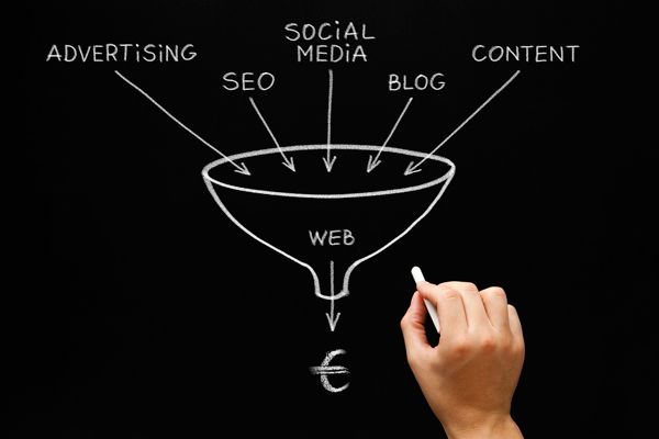 Social Media Marketing en Salamanca