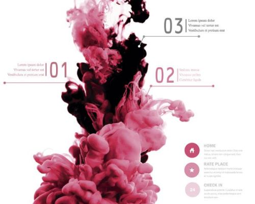 ¿Creo Tu Página? Si pero, ¿Cómo lo hacemos?